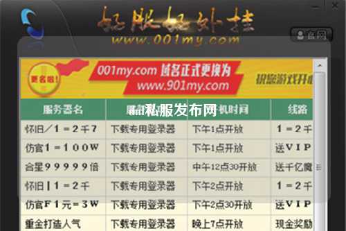 dnf私服發(fā)布網(wǎng)